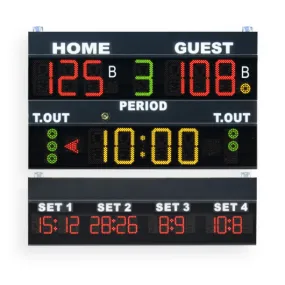 Modulo per visualizzazione punteggi dei set, serie MXL