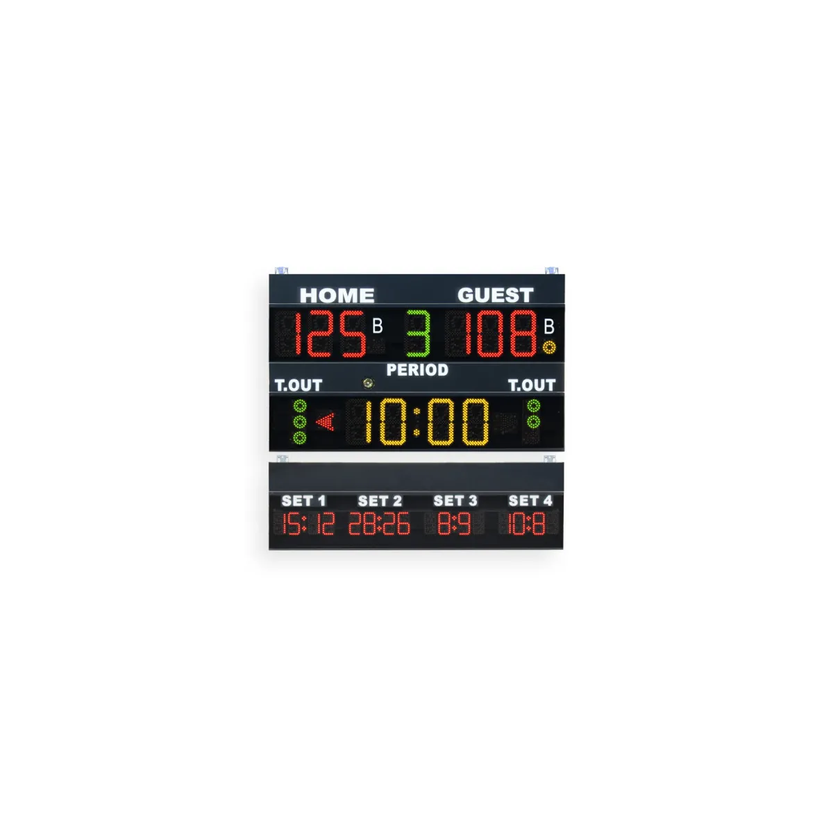 Modulo per visualizzazione punteggi dei set, serie MXL