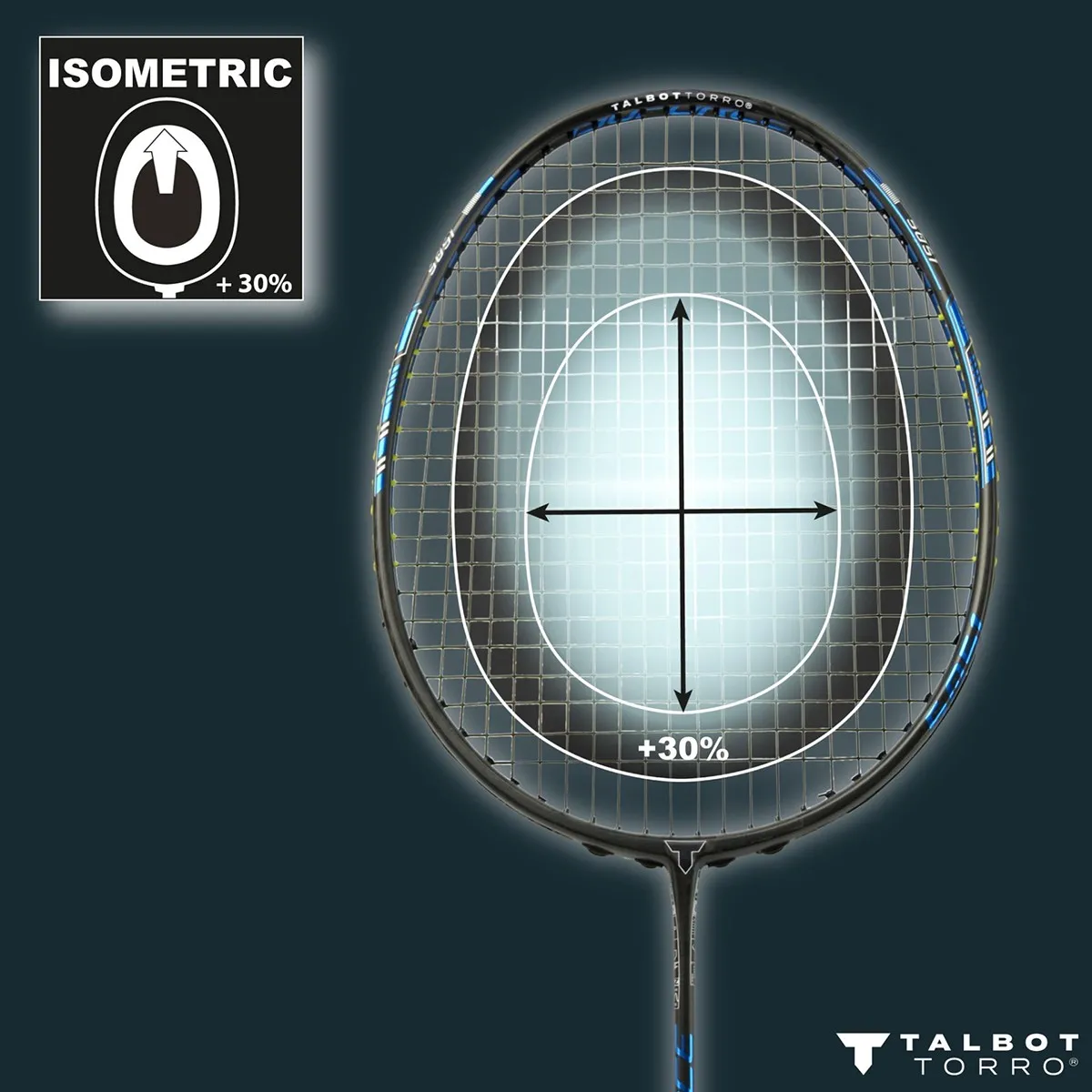 Racchetta badminton Isoforce 411 in grafite