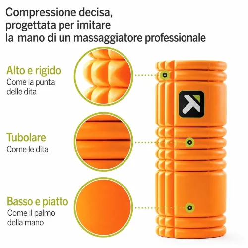 Trigger point the Grid arancione, rullo per automassaggio