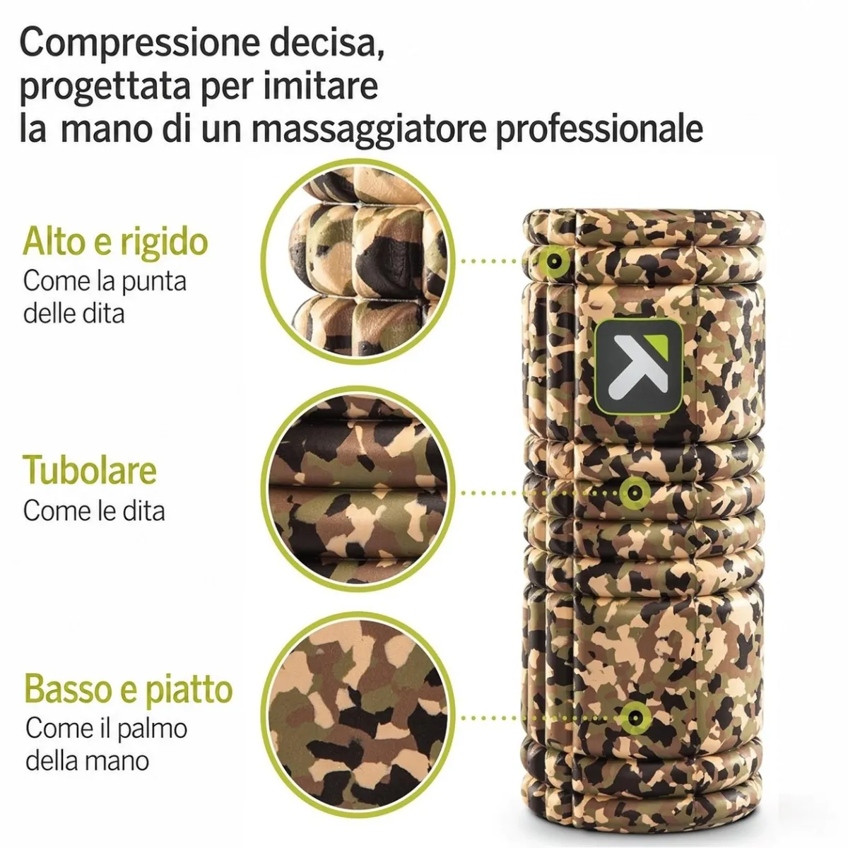 Trigger Point | Grid Camouflage | Rullo colore mimetico