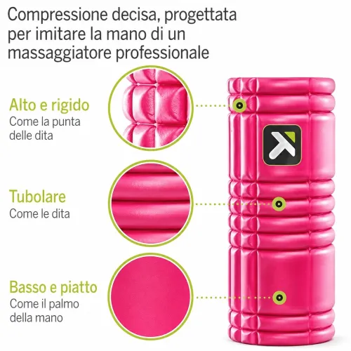 Trigger point the Grid Rosa, rullo per automassaggio 33x14 cm