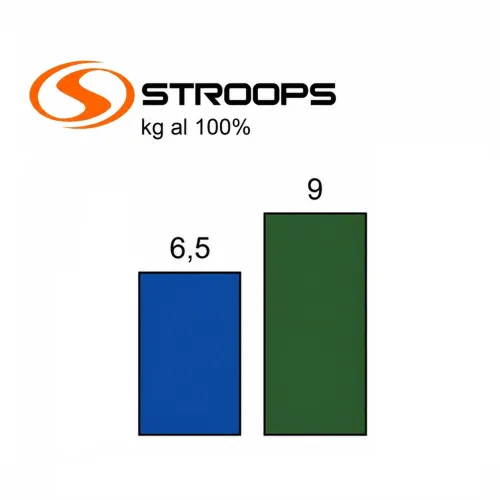 Elastico Slastix Stroops 915 cm con moschettoni