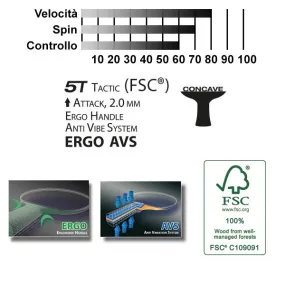 Racchetta Donic Ovtcharov Line 700