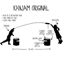 KanJam Original, set frisbee con bersagli