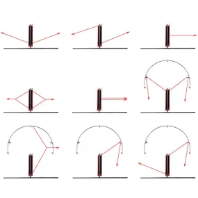 alcuni esempi delle migliaia di configurazioni possibili