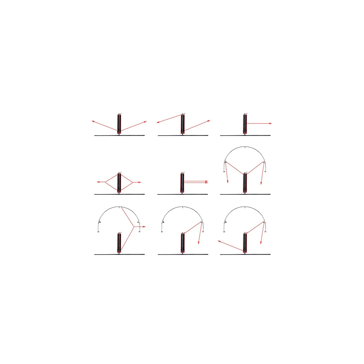 alcuni esempi delle migliaia di configurazioni possibili