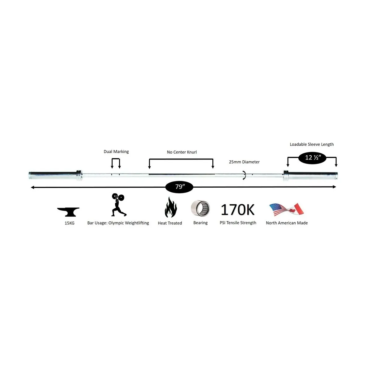 specifiche bilanciere femminile