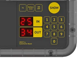 Particolare tastiera del Tabellone per sostituzione giocatori calcio