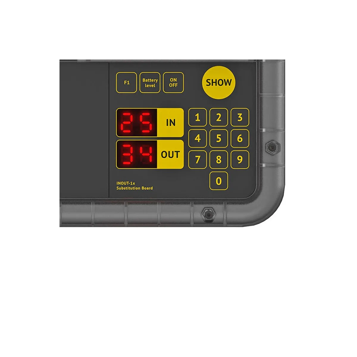 Particolare tastiera del Tabellone per sostituzione giocatori calcio