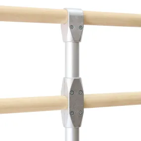 Sbarra danza mobile Accademia, ingrandimento particolare