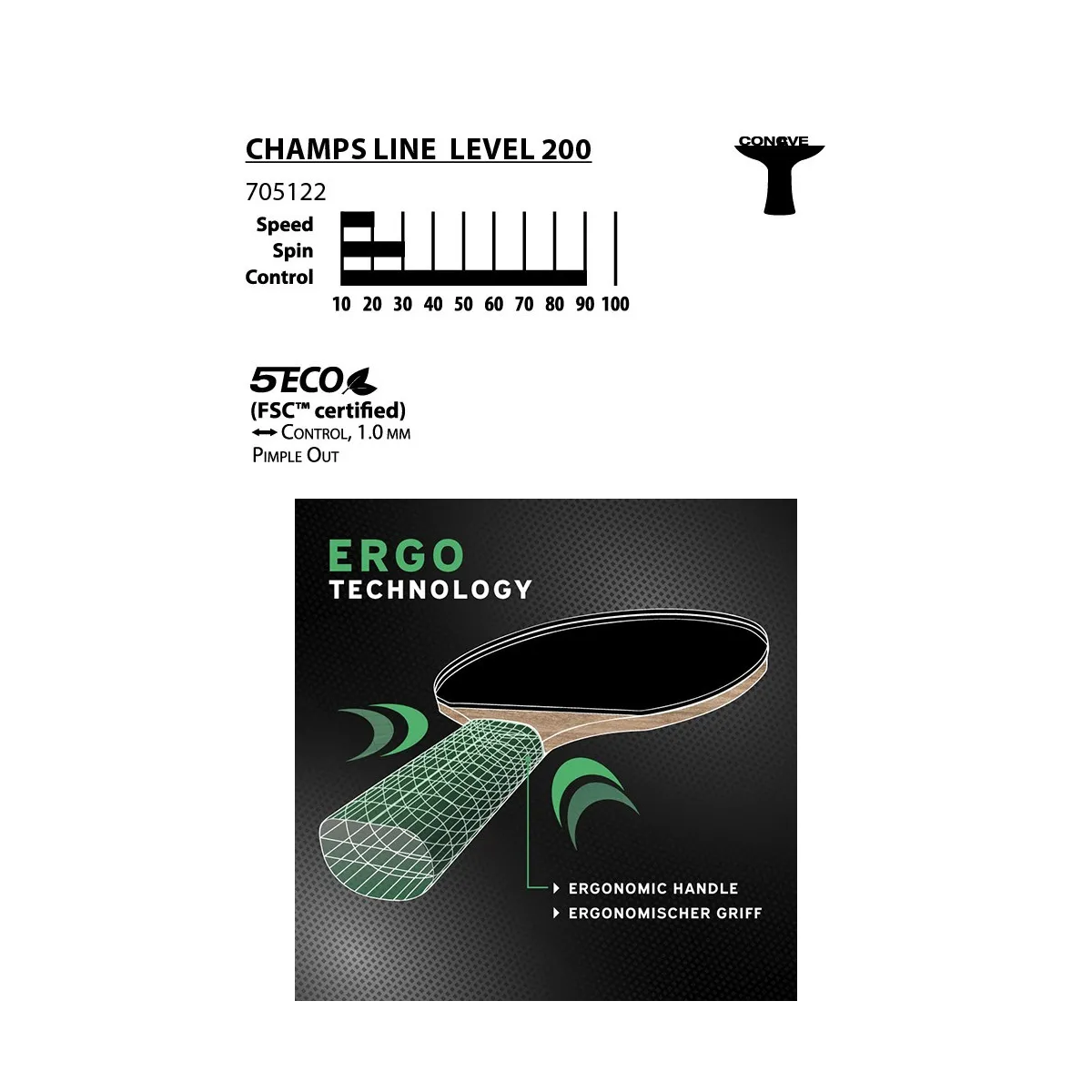 dettagli Donic Champs Line 200