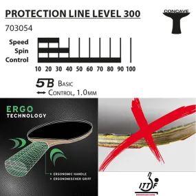 Grafico caratteristiche racchetta ping pong Donic S300