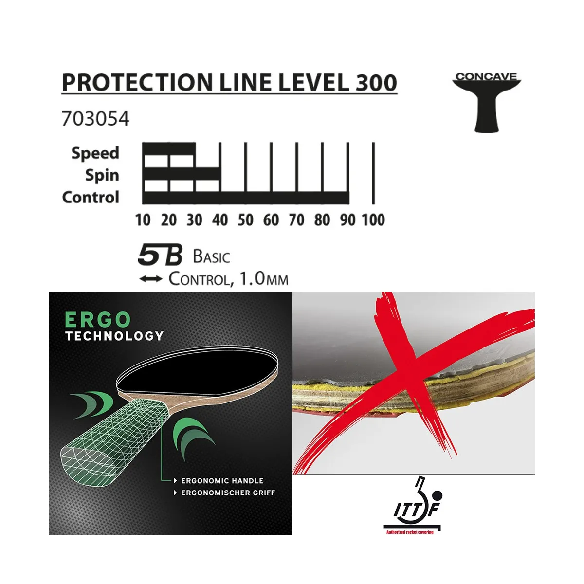 Grafico caratteristiche racchetta ping pong Donic S300
