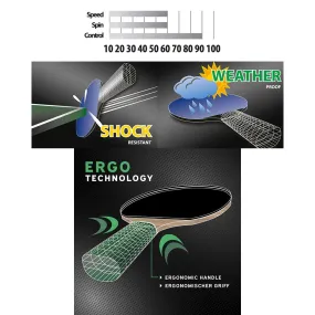 grafico Donic Alltec Hobby antiurto