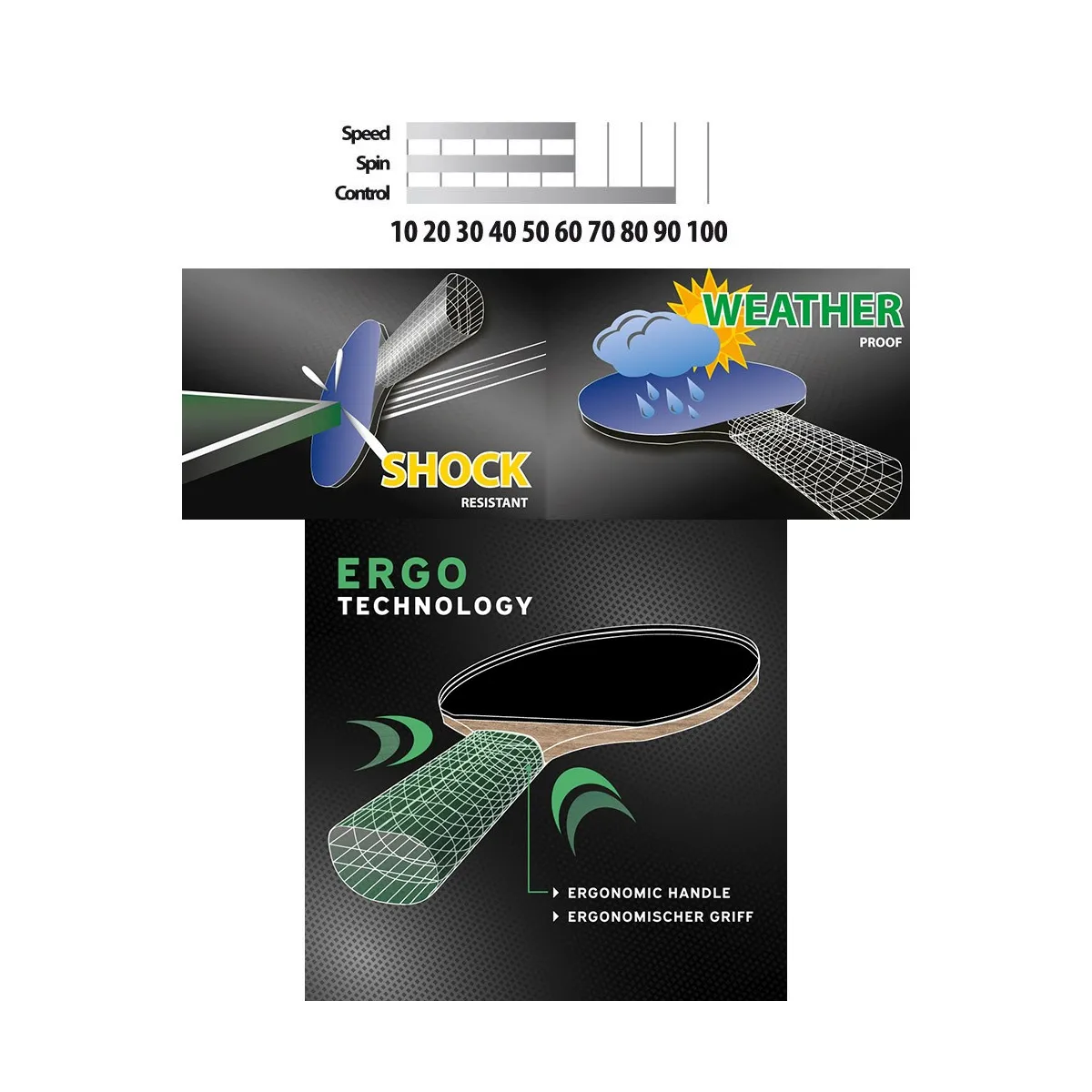 grafico Donic Alltec Hobby antiurto