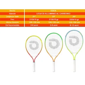 caratteristiche racchette Odea Jaguar per bambini